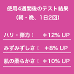 4週間テスト結果